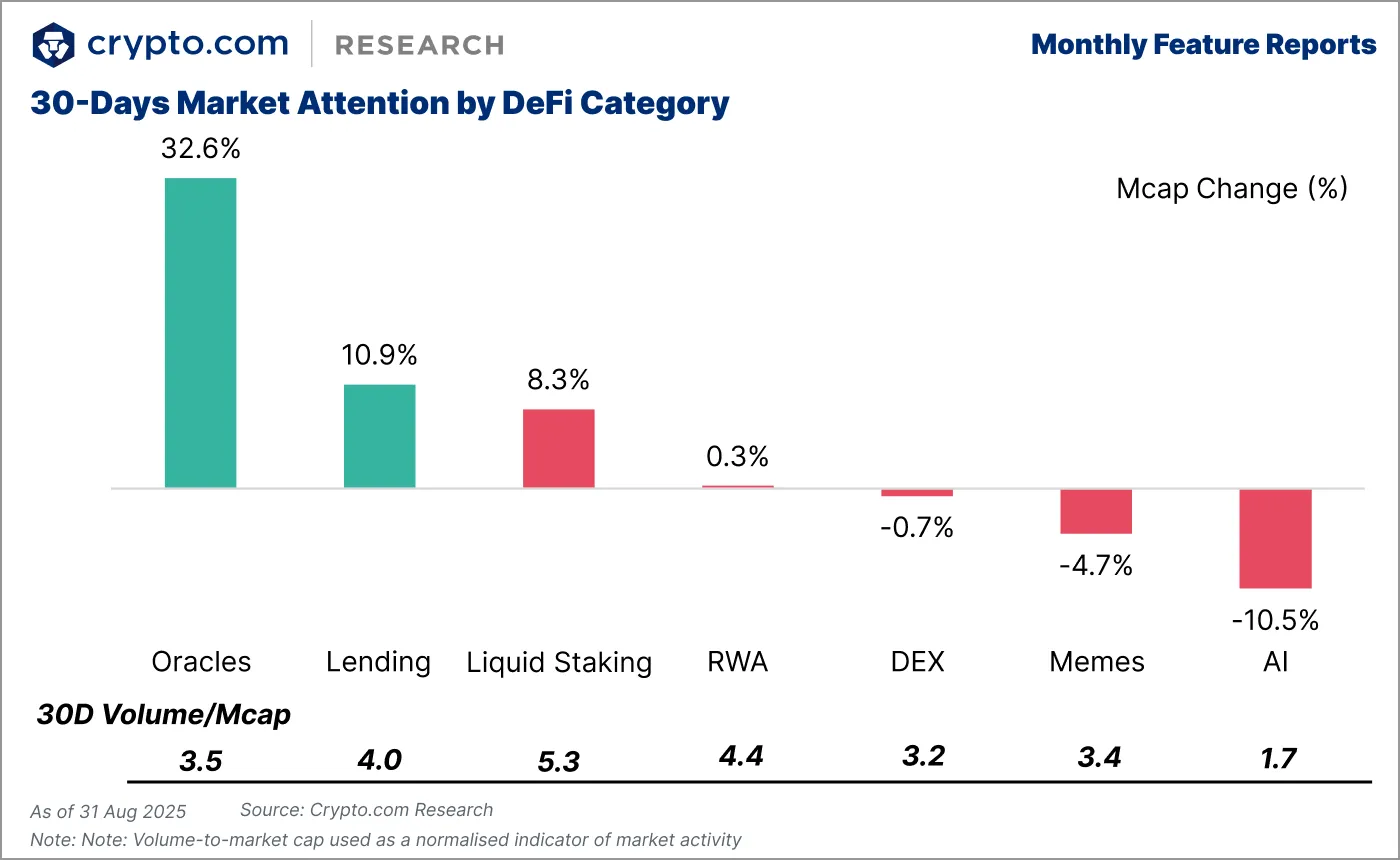 Research Roundup Newsletter (September 2025)